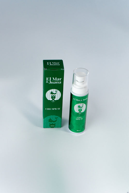 Spray Corporal de CBD 400 mg